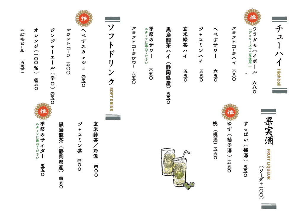 お飲み物 チューハイ 果実酒 ソフトドリンク